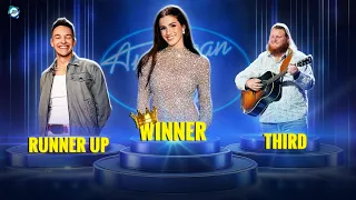 Who Will Win American Idol 2024? American Idol Season 22 Winner Predictions