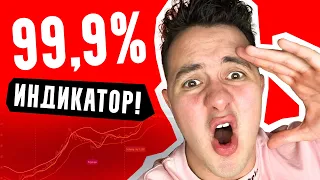 😳 Как точно определить ПИК и ДНО? Индикатор Pi Cycle, который не ошибается!