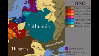 The History of Eastern Europe : Every Year