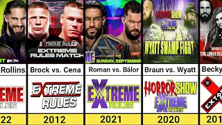Every WWE Extreme Rules PPV Main Events Match Card Compilation (2009 - 2022)