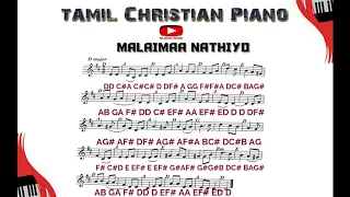 MALAIMA NATHIYO/ NEW TAMIL CHRISTIAN PIANO