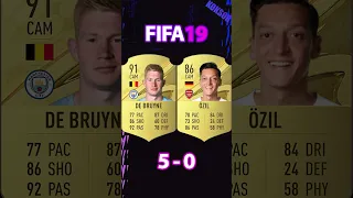 OZIL VS DE BRUYNE FIFA COMPARISON #shorts #football #fifa10 #fifa23 #ozil #debruyne