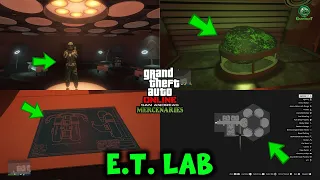 SECRET E.T. LAB! | GTA Online - Secret Hidden Underground Alien Research Laboratory!👽