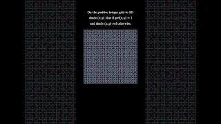 A rough Pi approximation from coprime integers