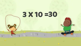 Times Table - 3 | Times Tables Practice