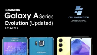 Samsung Galaxy A Series Evolution (2014-2024 Updated)