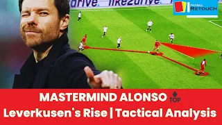 MASTERMIND ALONSO: 🔝 Leverkusen's Rise | Tactical Analysis