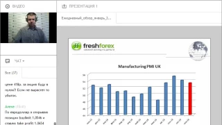 Ежедневный обзор FreshForex по рынку форекс 11 января 2017