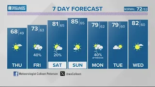 Sunshine on Thursday | April 24, 2024 #WHAS11 11 p.m. weather