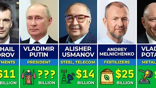 💰 Richest People in Russia 2024