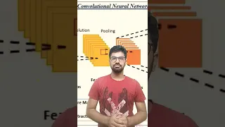 Three layers of Convolutional Neural Network (CNN) | Deep Learning #artificialintelligence #shorts