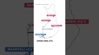 Kuulutko voittajiin vai häviäjiin?