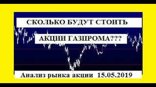 Обзор рынков. ГАЗПРОМ. СКОЛЬКО БУДУТ СТОИТЬ АКЦИИ? Последние новости. РОСТ АКЦИЙ ГАЗПРОМА.