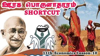 11th Economics Lesson 10 (ஊரக பொருளாதாரம்) Shortcut|Tamil|#PRKacademy