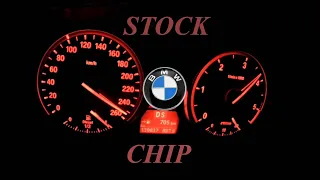 BMW E60 535D STOCK VS CHIP
