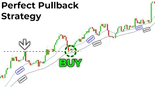 The Pullback Trading Strategy You Cannot Afford To Miss... (Instantly Improve Your Trading)