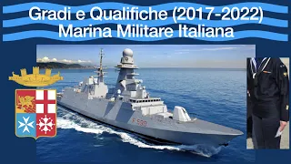Gradi e Qualifiche Marina Militare Italiana (2017-2022)