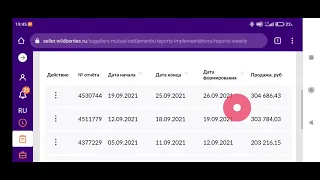 Считаем налоги для Wildberries Правильный расчет налогов при торговле на маркетплейсах Wildberries