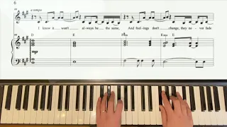 Piano Cover LOVE IS A COMPASS (Advert Version) by Griff with Sheet Music