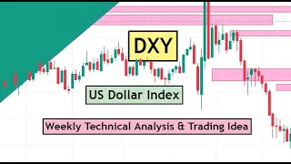 DXY | US Dollar Index Weekly Forex Forecast for 24 - 28 April 2023 by CYNS on Forex