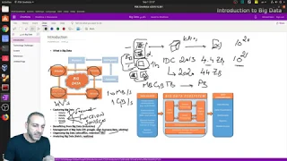What is Big Data ? | أيه هي البيج داتا؟