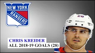 Chris Kreider (#20) All 28 Goals of the 2018-19 NHL Season