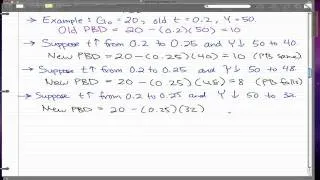 Macroeconomics - 59: Changes and Effects on Primary Budget Deficit (TAXES)