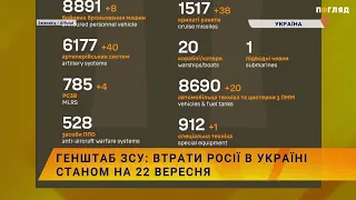 ☠️💣Генштаб ЗСУ: втрати Росії в Україні станом на 22 вересня