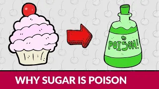 What sugar is really doing to your body – Why sugar is poison! – Overcome Sugar addiction!