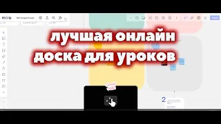 ЛУЧШАЯ ОНЛАЙН ДОСКА для математики