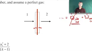 Compressible Flow - Normal Shock Waves