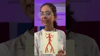 Jo Linder death reason hindi | What is aneurysm? #rip #joesthetics #aneurysms