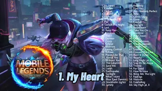 MOBILE LEGENDS BACKGROUND MUSIC 2021 PART 2 | 3-HOUR NONSTOP GAMING MUSIC MIX [NO COPYRIGHT]