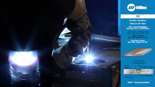 Welding Certification Position 1G: Flat Groove Weld