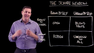 90 Second Leadership  - The Johari Window (Todd Adkins)