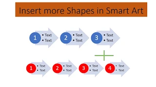 Insert more Shapes in Smart Art | PowerPoint | Wizy Owl