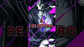 top 10 strongest my hero academia villains