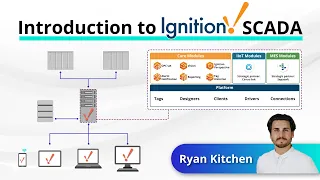 Introduction to Ignition SCADA