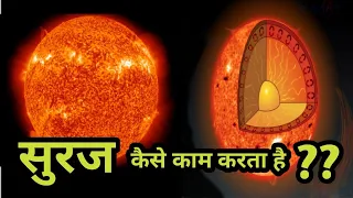 how sun works in hindi ! सूरज कैसे काम करता है? ! about sun in hindi !how sun born in hindi ! suraj