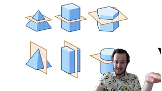 Cross Section of 3D shapes