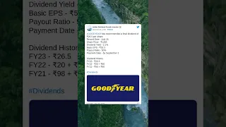 Goodyear India Ltd has recommended a final dividend for FY 2023. (29 May 2023)