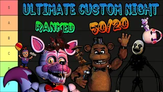 EVERY UCN Character RANKED by Difficulty in 50/20