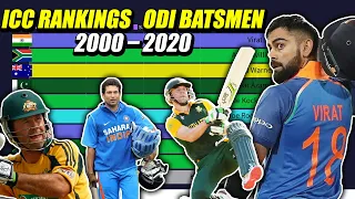 ICC Rankings| ODI Top10 Batsmen| 2000-2020|  ICC Latest