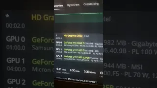 Overclock Settings RTX  3060 TI LHR in HiveOS