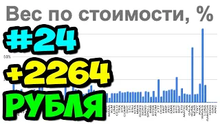 #24 Обзор криптовалютного портфеля от 18.03.2022 || Отправляю монеты в стейкинг на бирже Бинанс