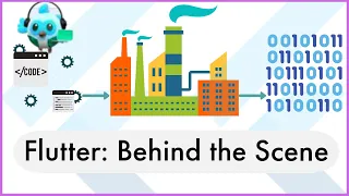 Flutter Behind the Scene: Ahead Of Time vs. Just In Time