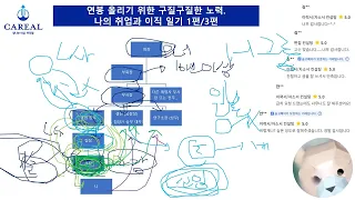 연봉 올리기 위한 구질구질한 노력 (나의 취업과 이직 일기) 1/3