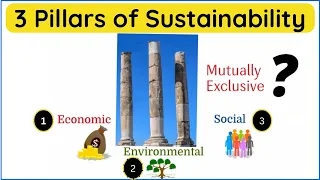 3 Pillars of Sustainability