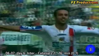 Giuseppe Mascara - 38 goals in Serie A (Catania, Napoli, Novara 2006-2012)