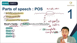 📌Parts of speech แกรมมาร์ที่ออกสอบเยอะที่สุด